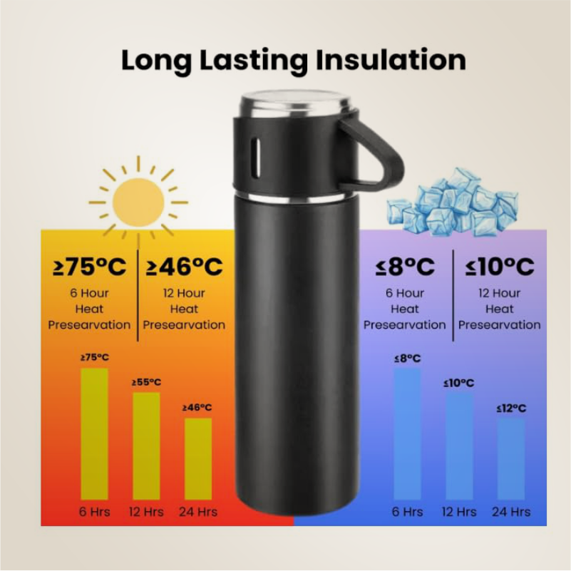 Vacuum Flask thumbnail