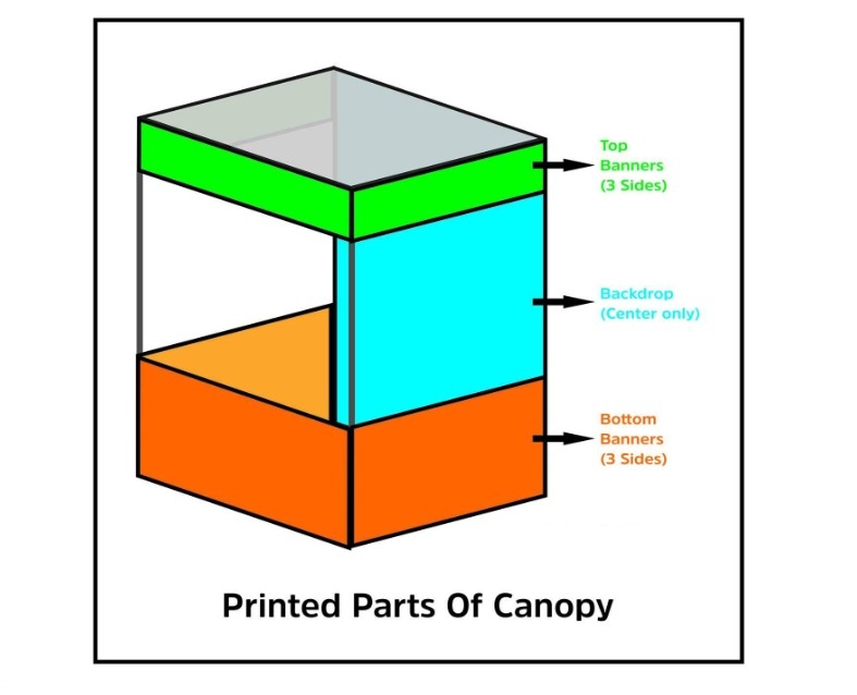 Foldable and Portable Canopy Tent thumbnail